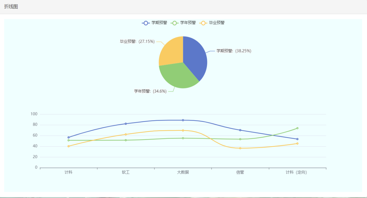 链接图片