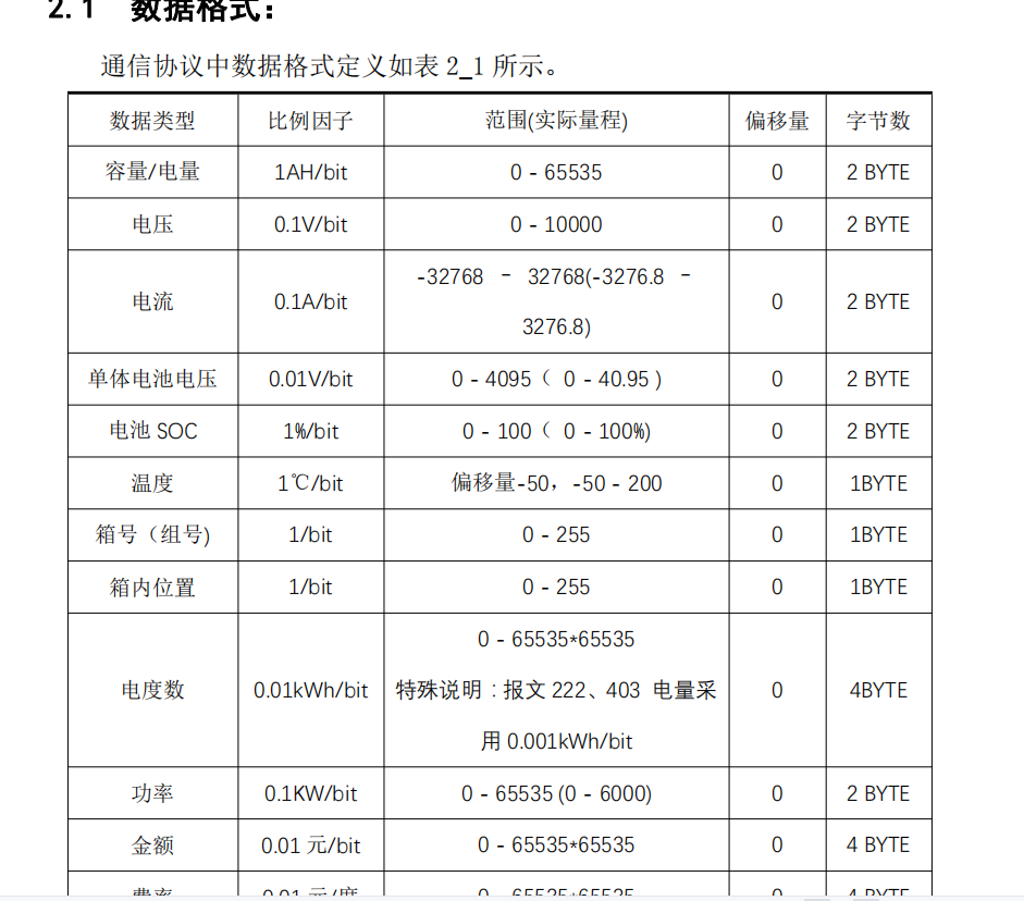 链接图片