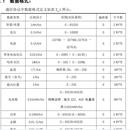 充电桩通信程序