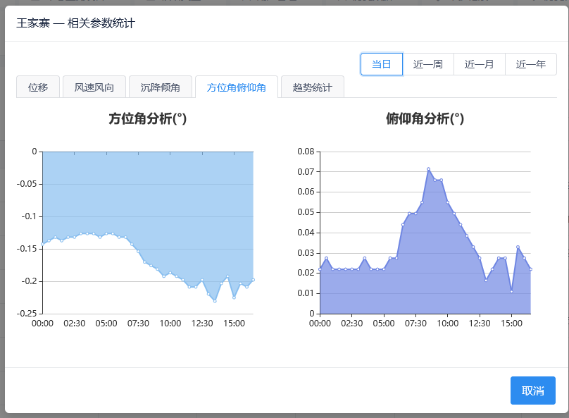 动态图片