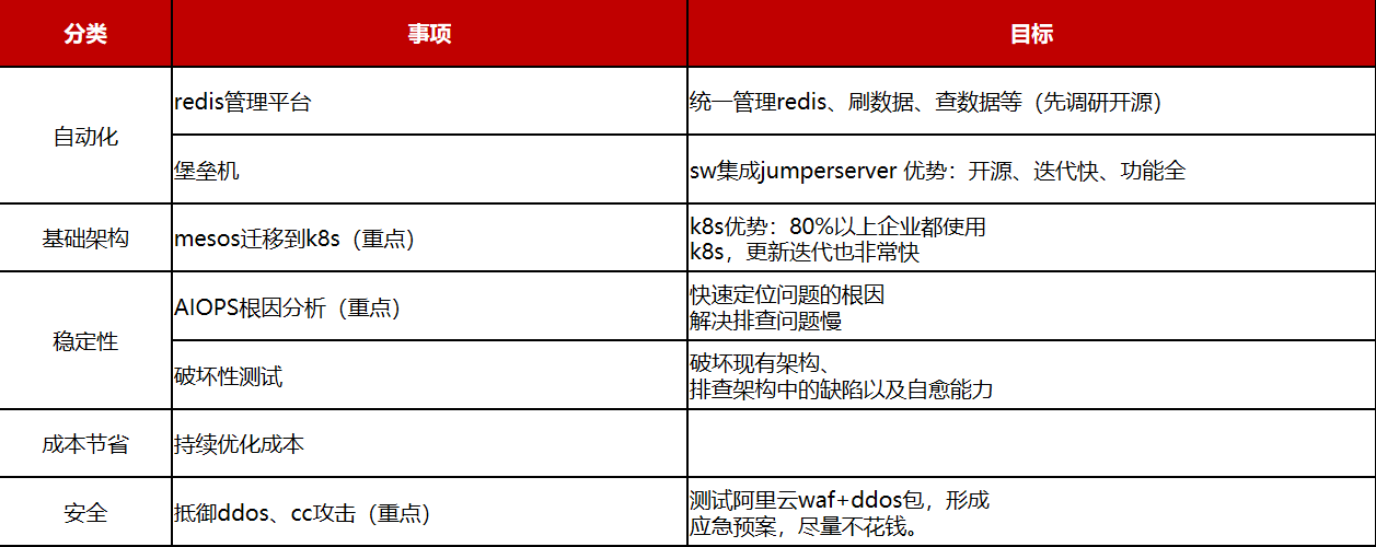 链接图片