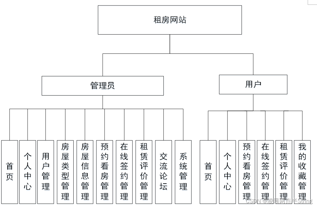 动态图片