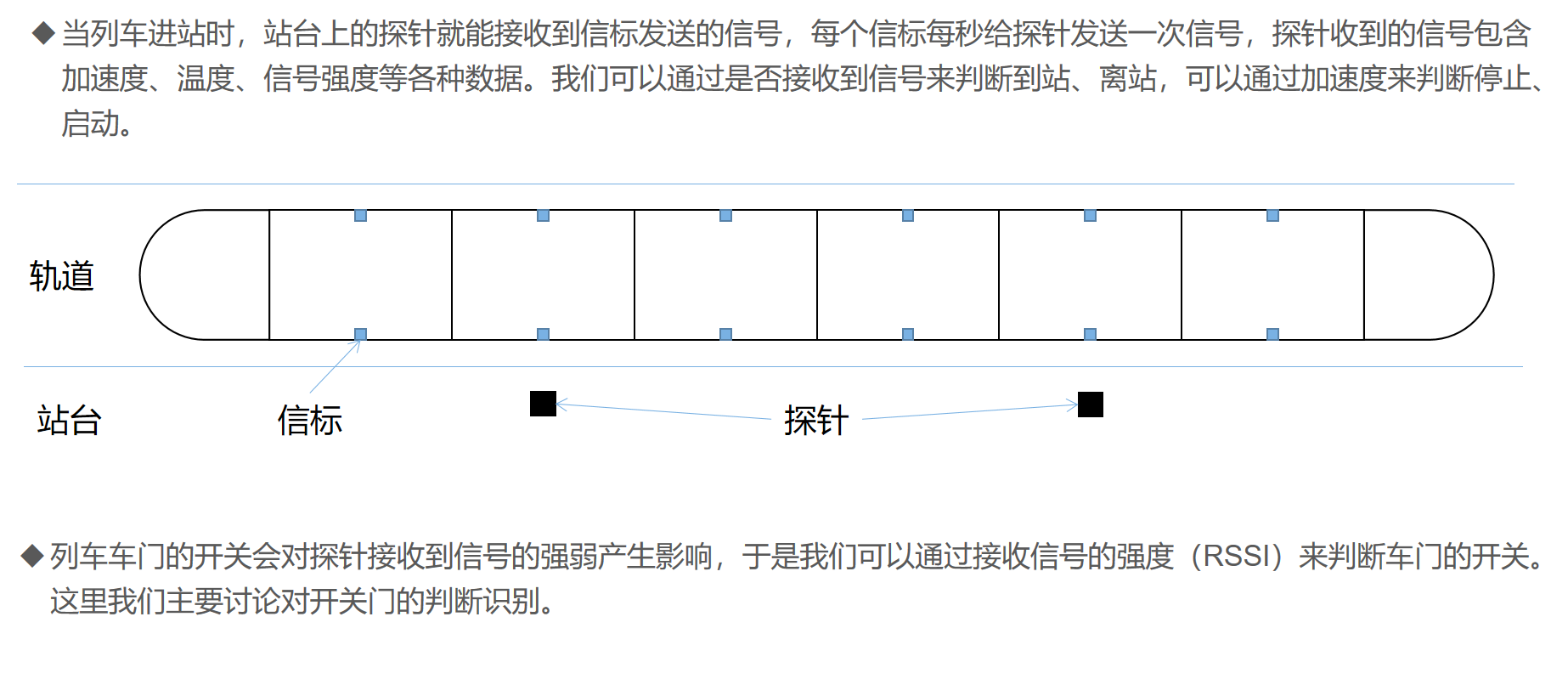 动态图片