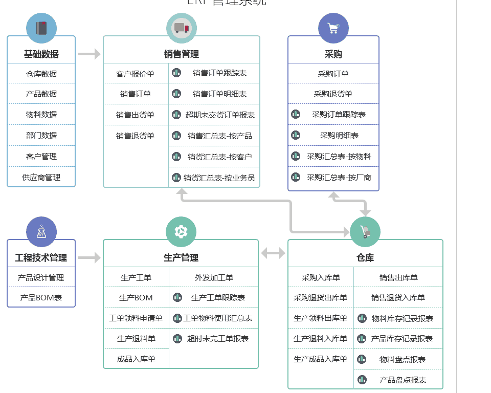 动态图片