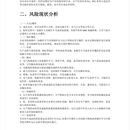 人保小程序