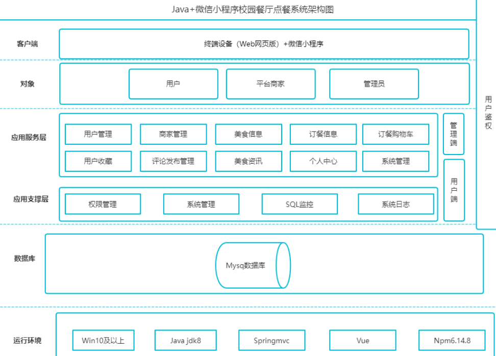 链接图片