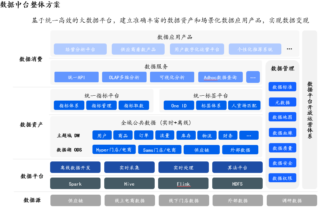 链接图片