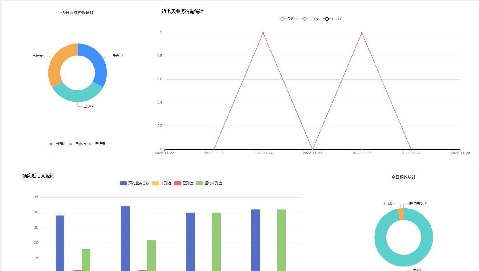 动态图片