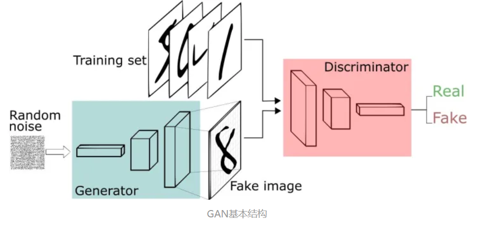 动态图片