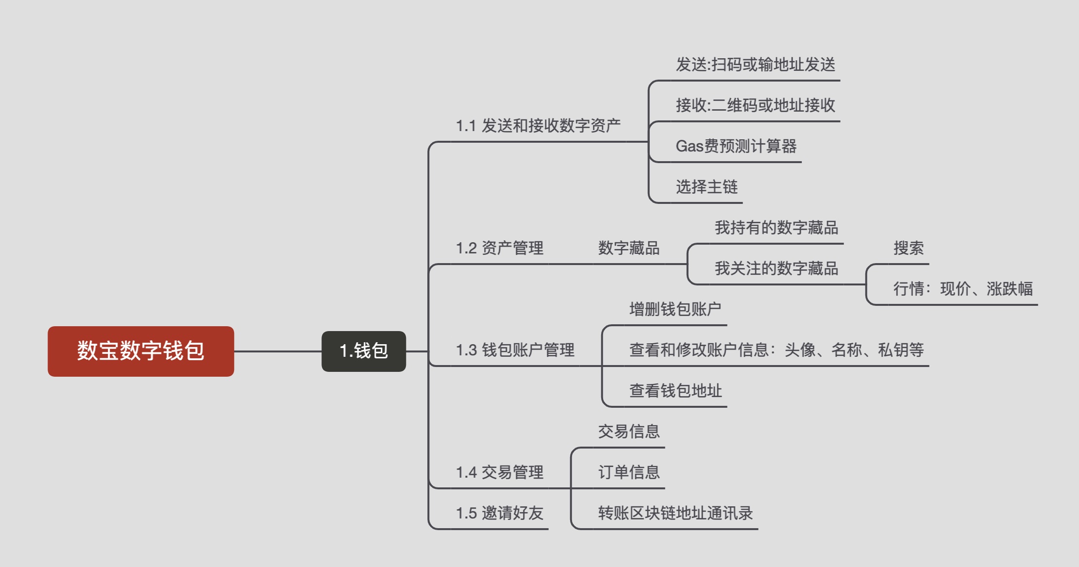 动态图片