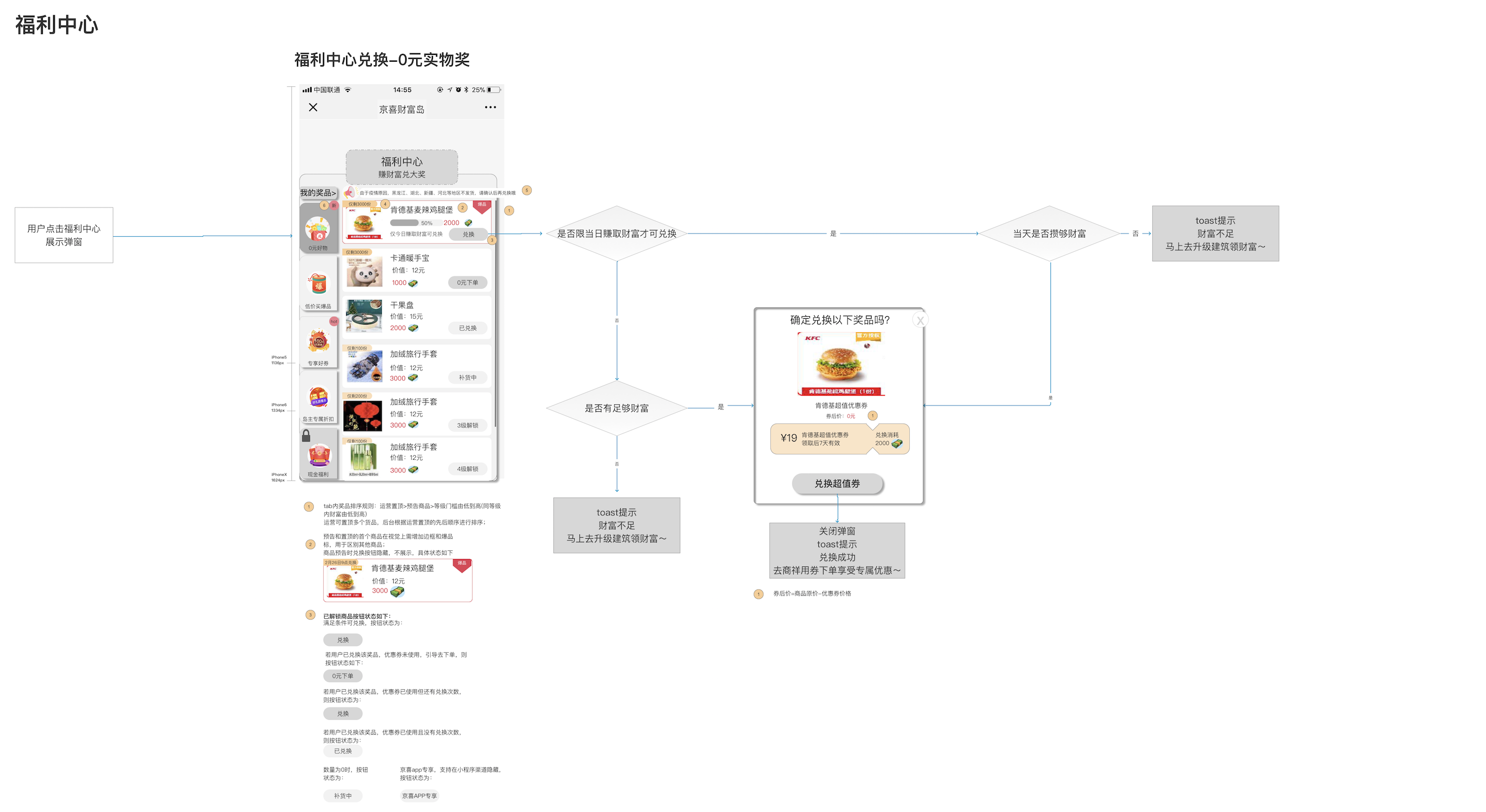 动态图片