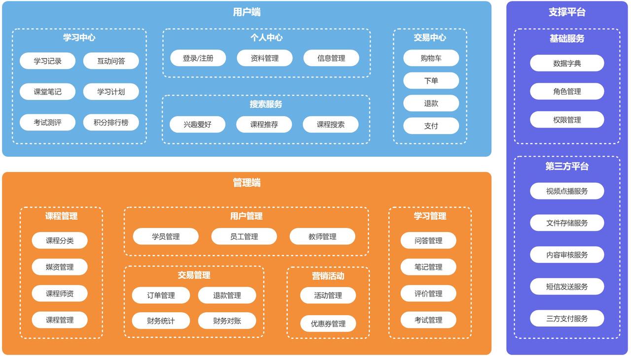 链接图片