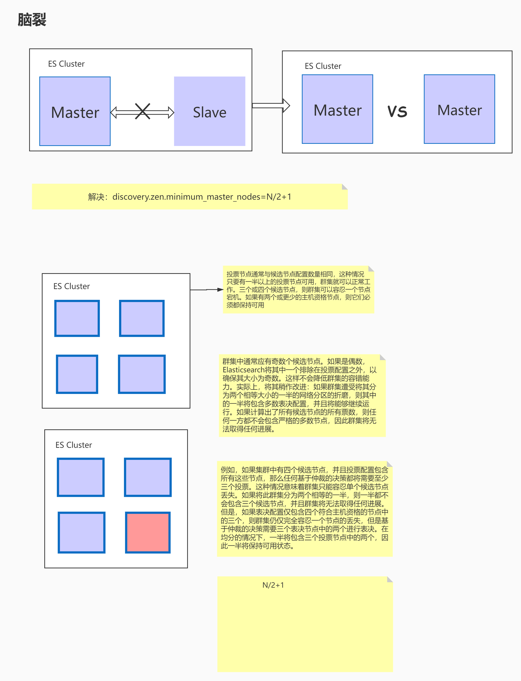 动态图片