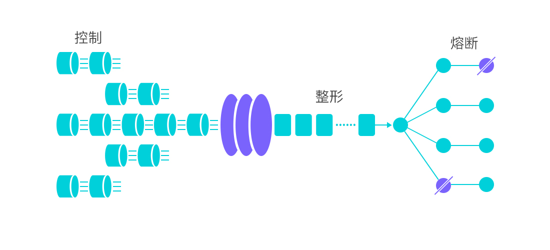 动态图片