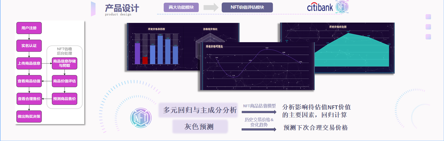 动态图片