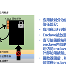 可信执行环境开发