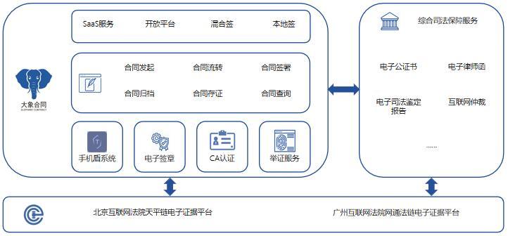 动态图片