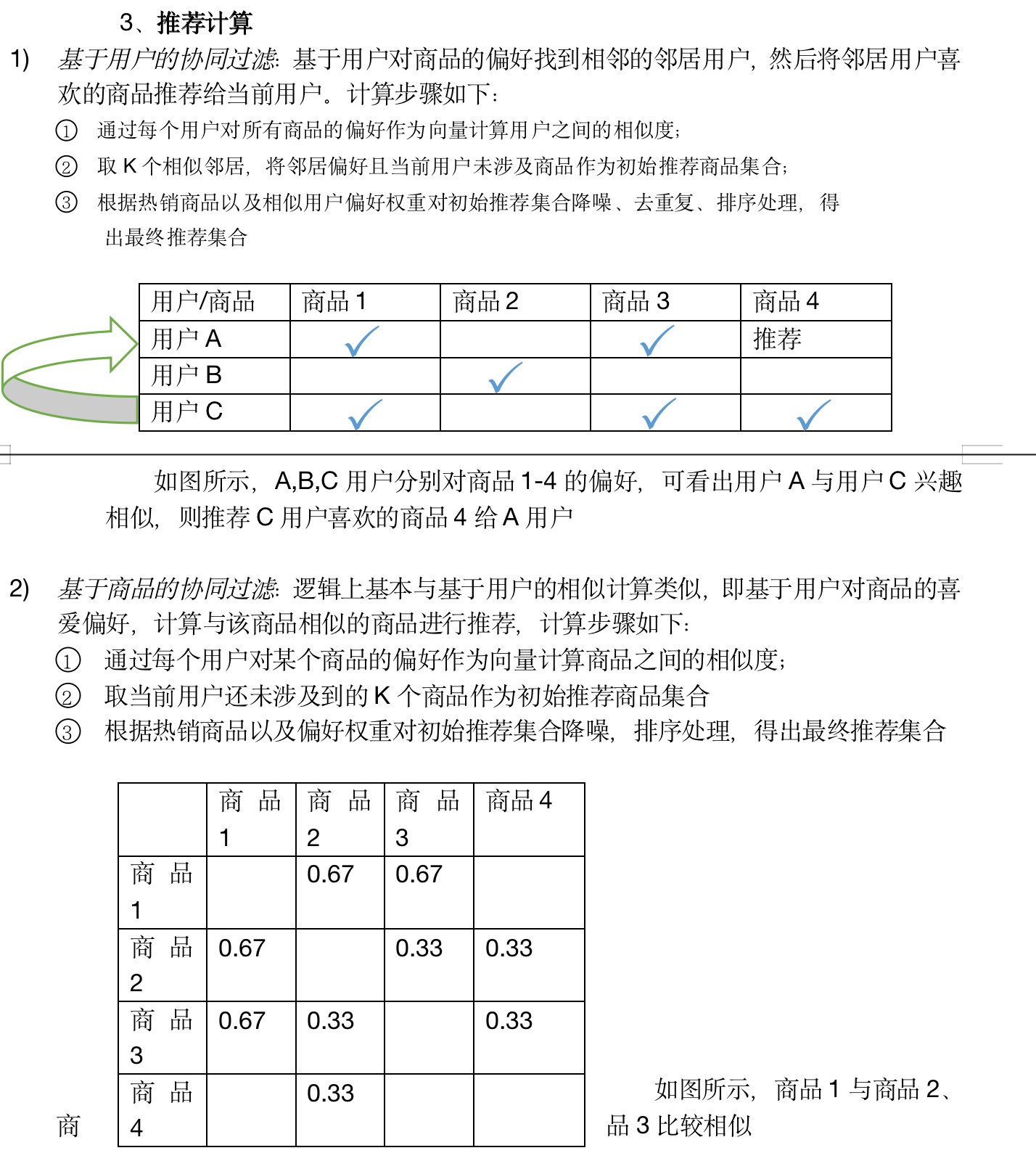 动态图片