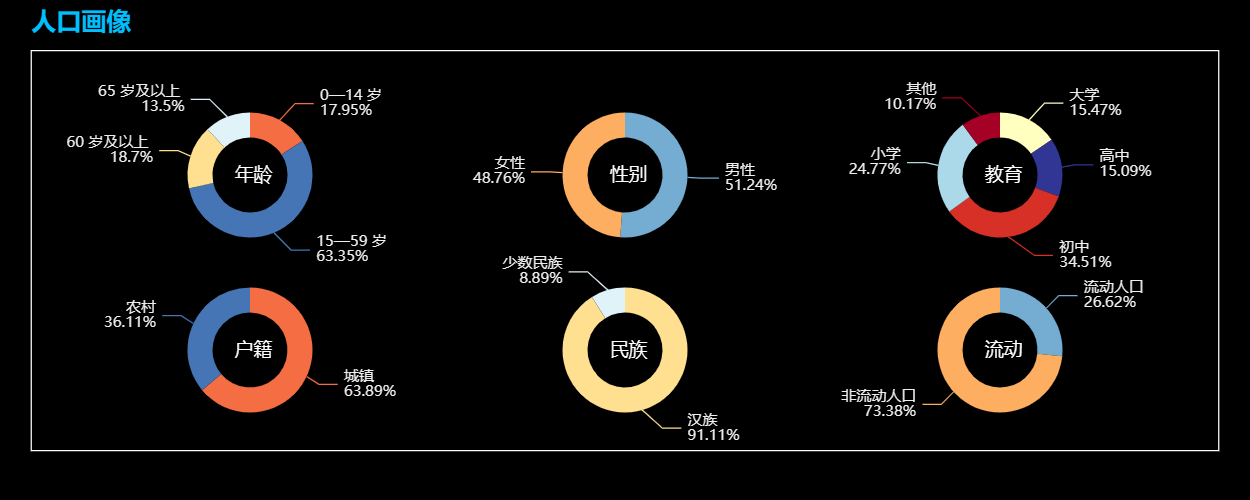 链接图片