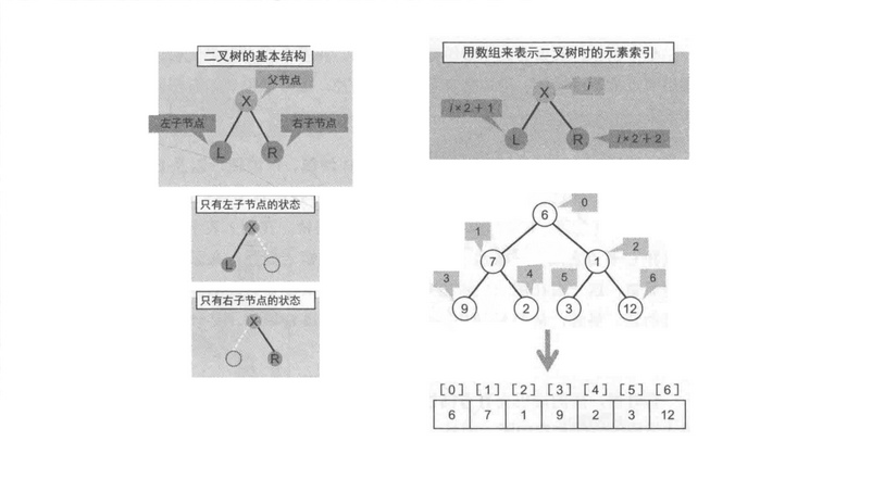 链接图片