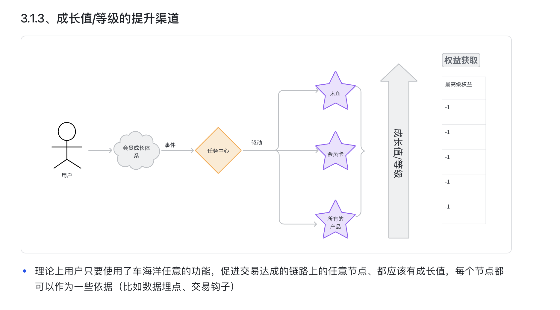 动态图片