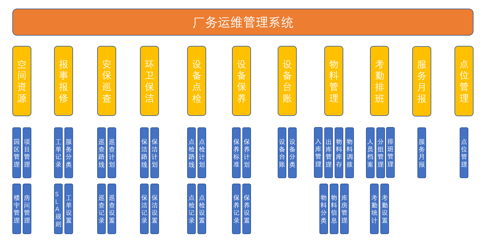 链接图片