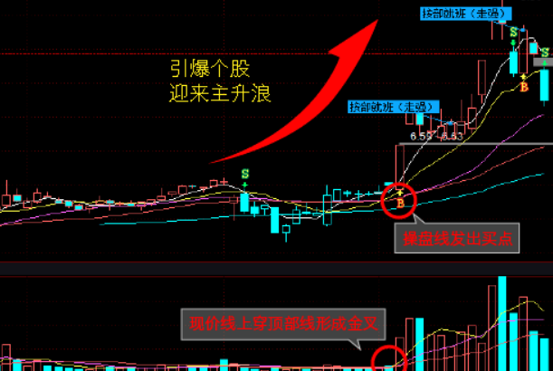 动态图片