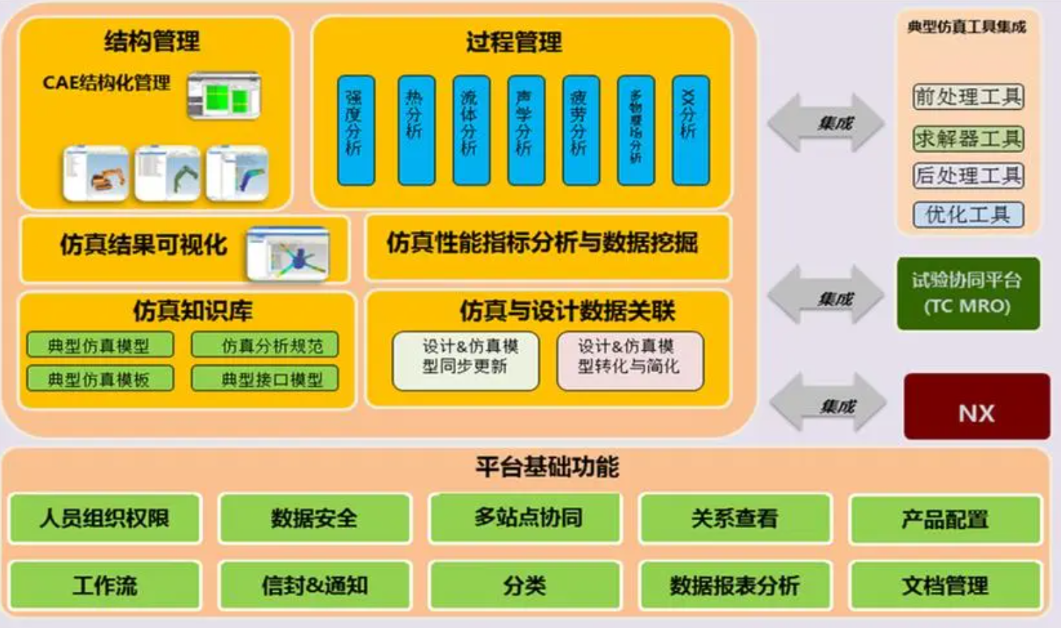 链接图片