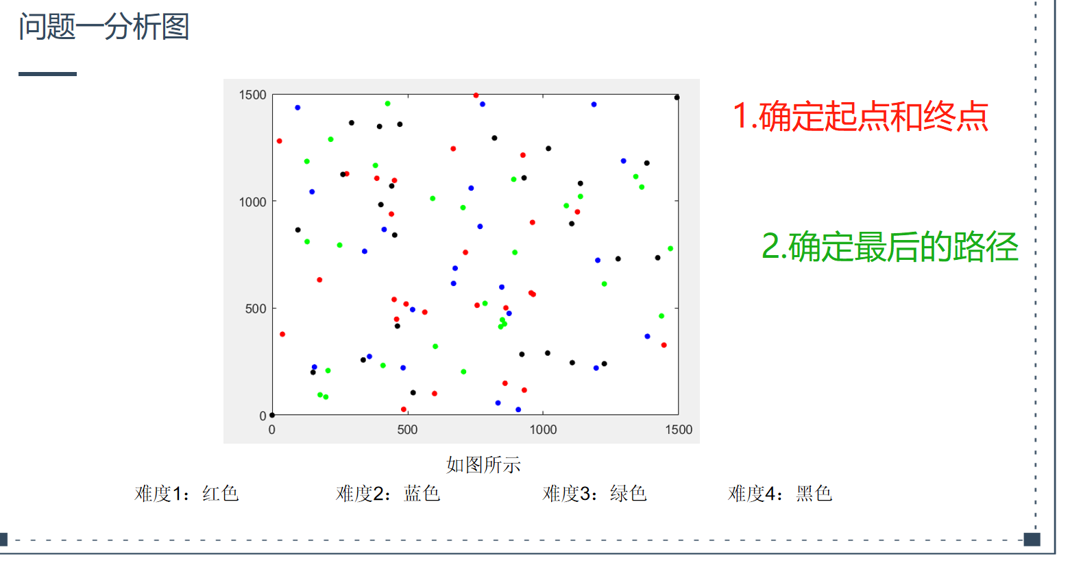 动态图片