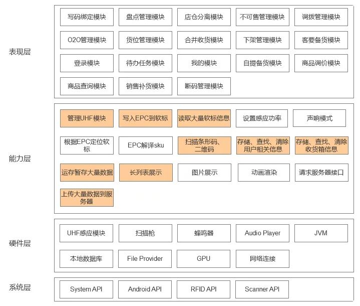 链接图片