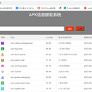 APK信息自动提取系统