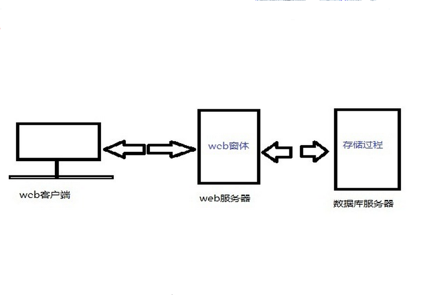 动态图片