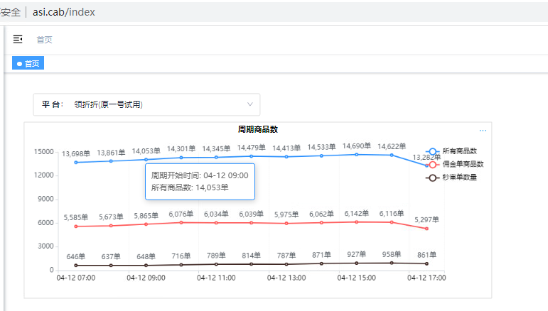 链接图片