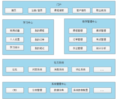 链接图片