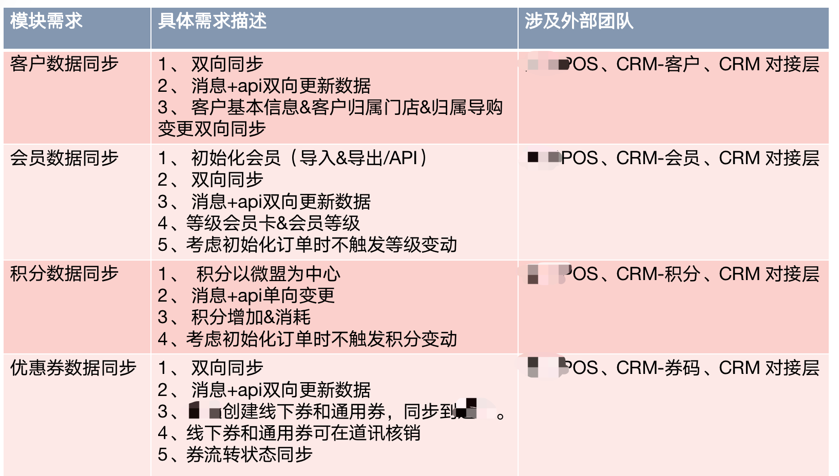 动态图片