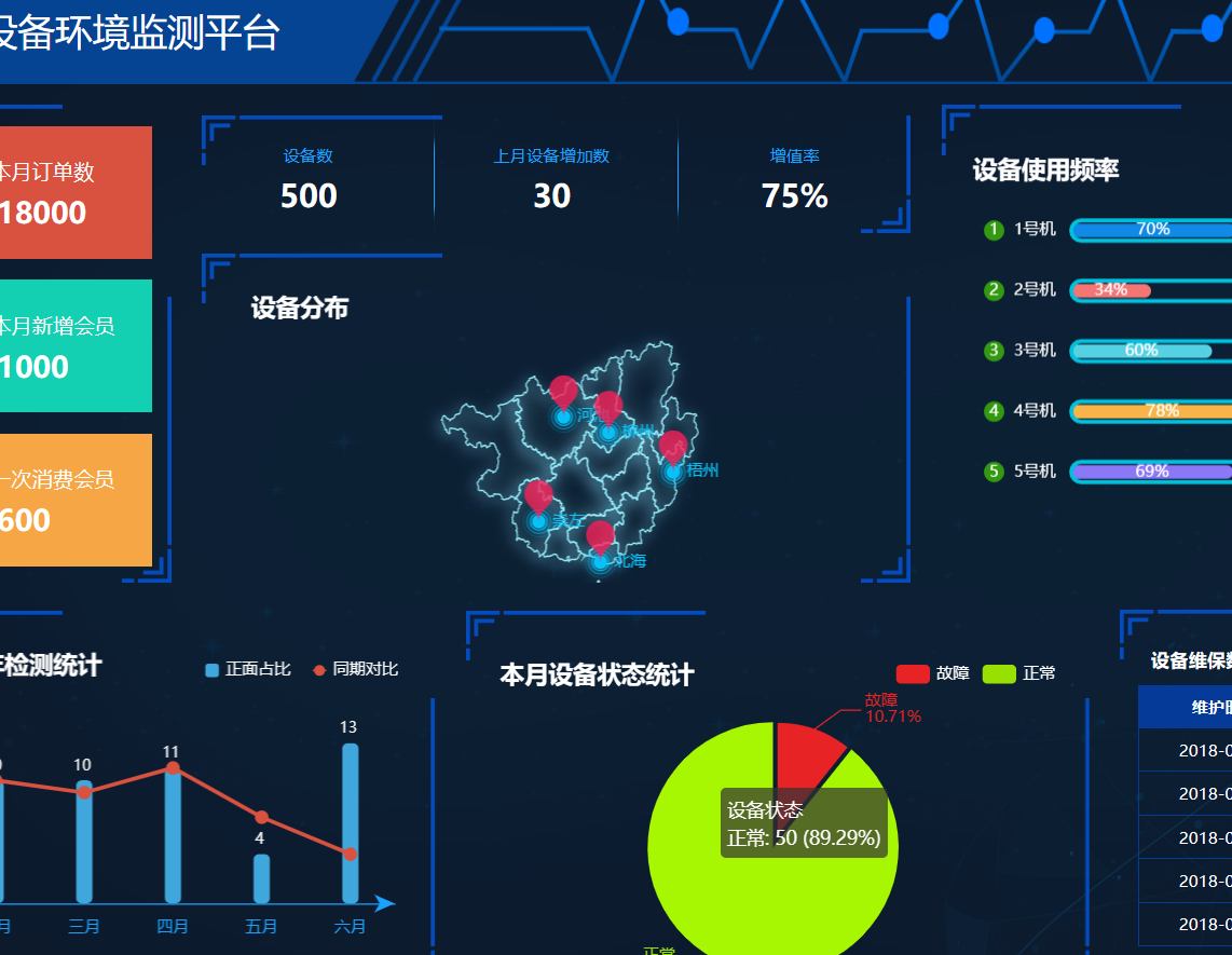 链接图片