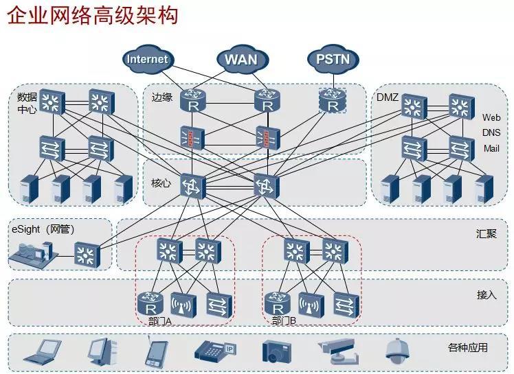 动态图片