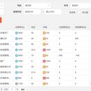 运单管理系统