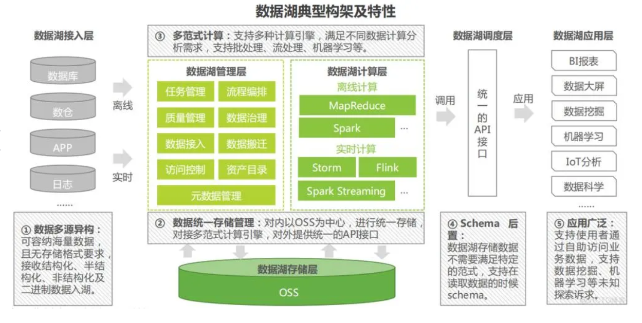 动态图片