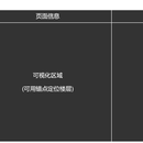 电商后台编辑工具改版