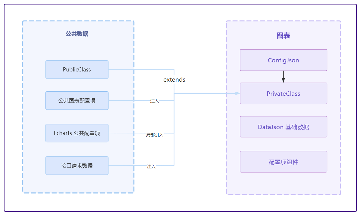 动态图片