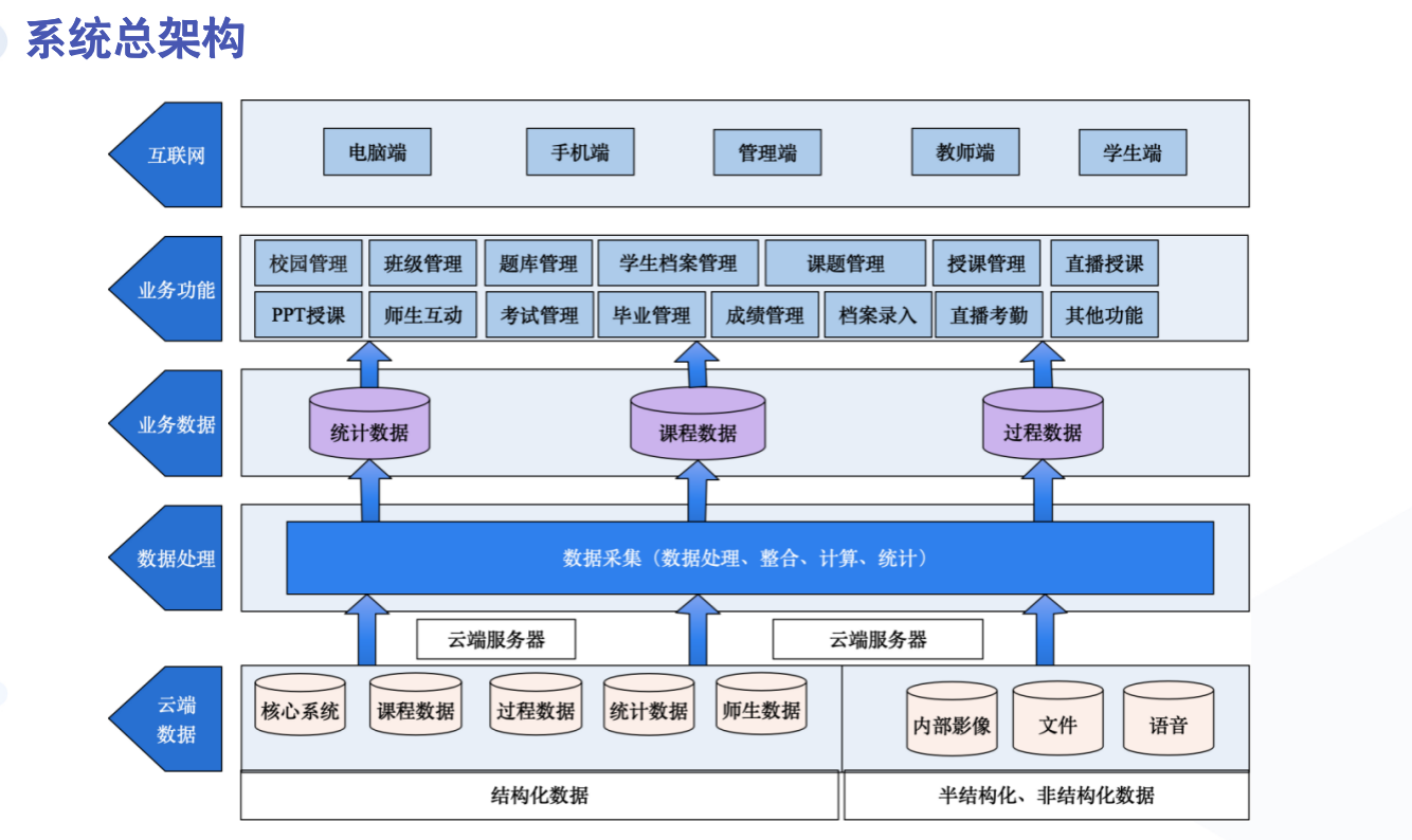 动态图片