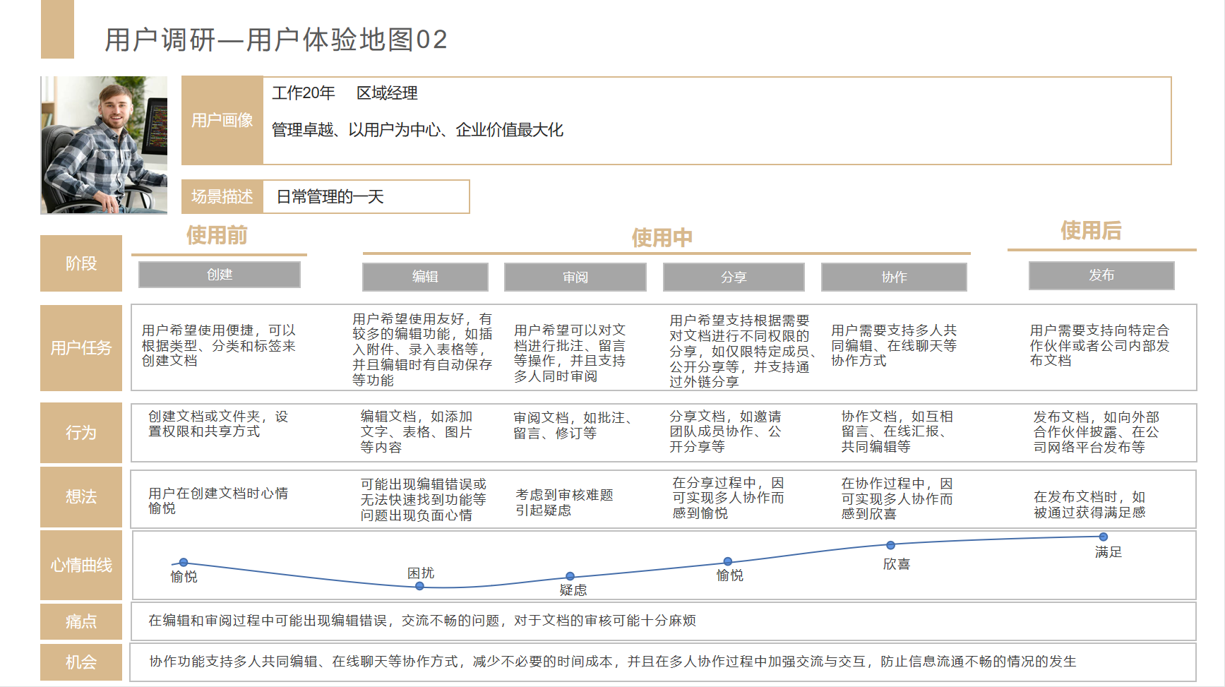 动态图片