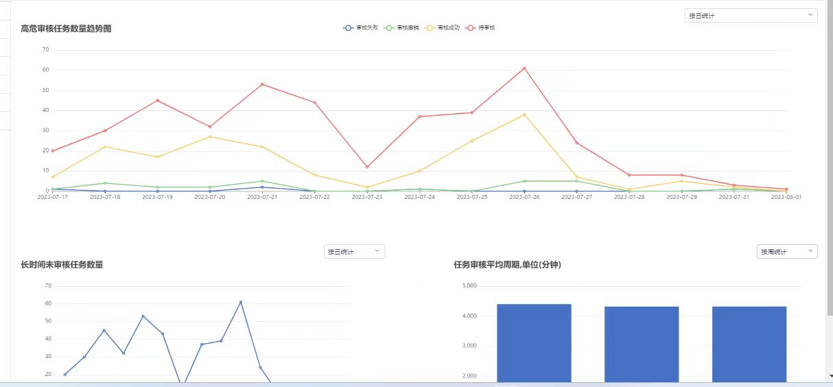 链接图片