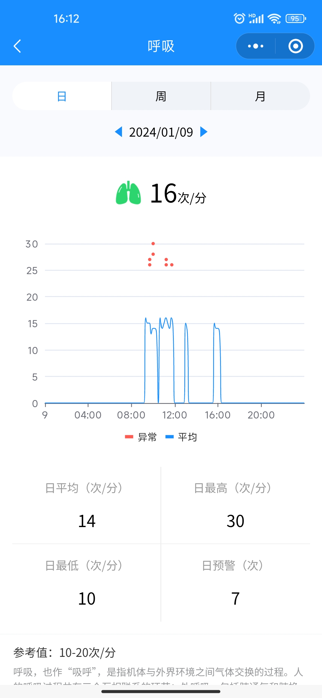 动态图片