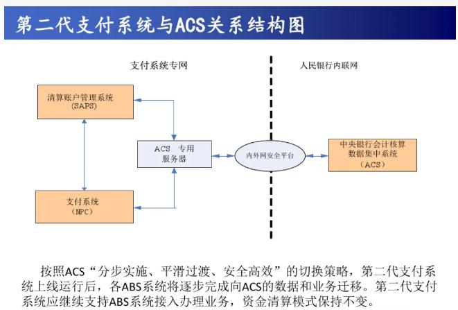 链接图片