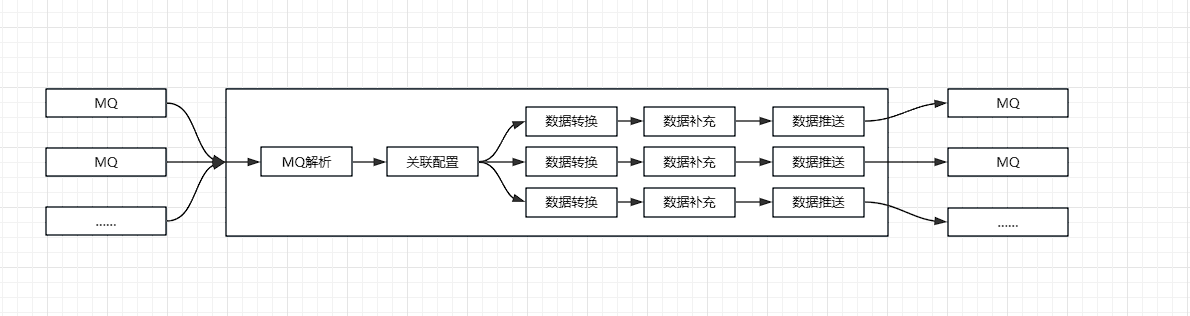 链接图片