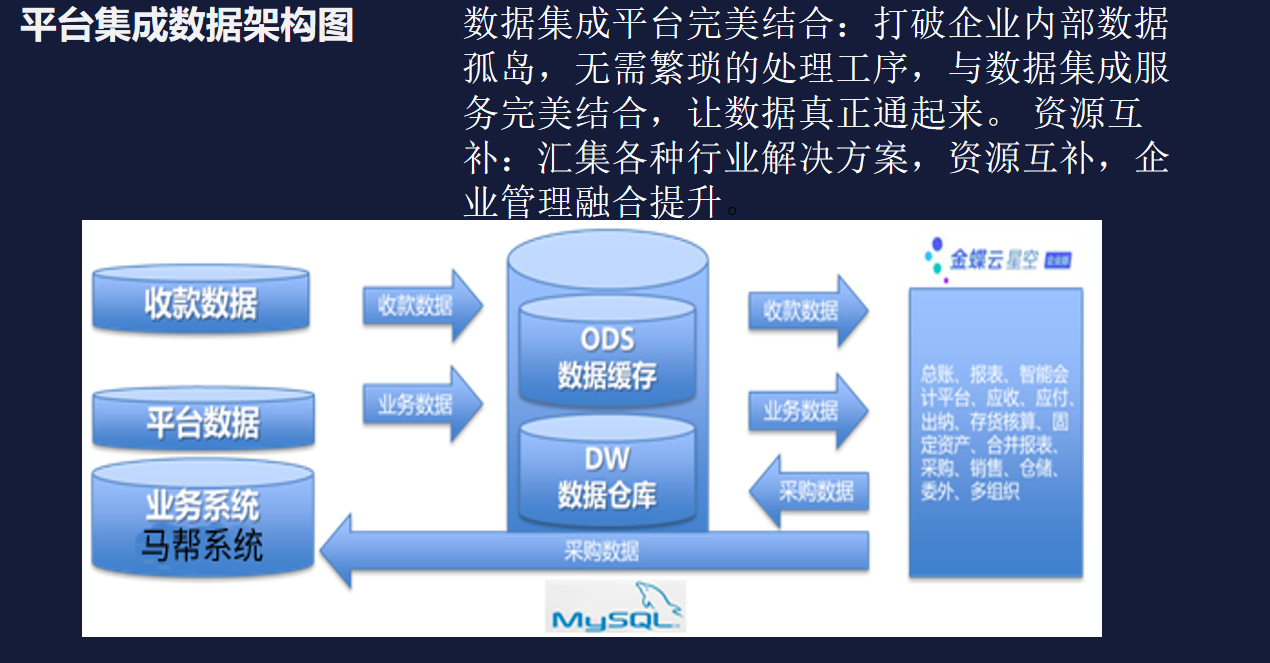 链接图片