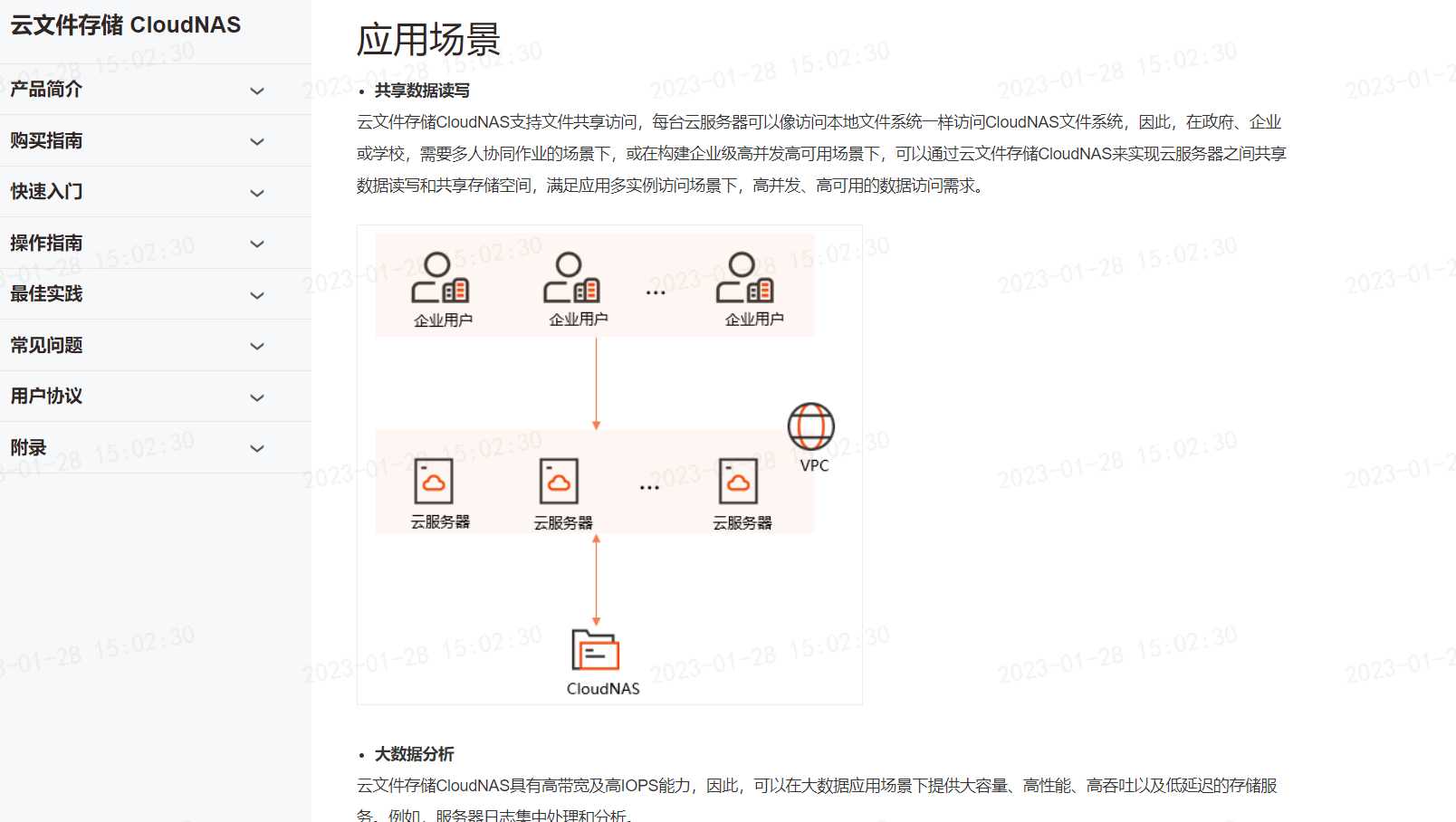 链接图片