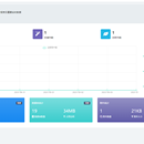 fastadmin二次开发，定制开发